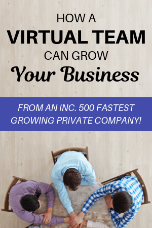 How a Virtual Team Can Grow Your Business - From an INC. 500 Fastest Growing Private Company Run by Kirk Du Plessis